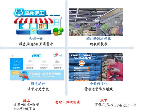 微牛证券： 阿里财报，中概股的一剂强心针？