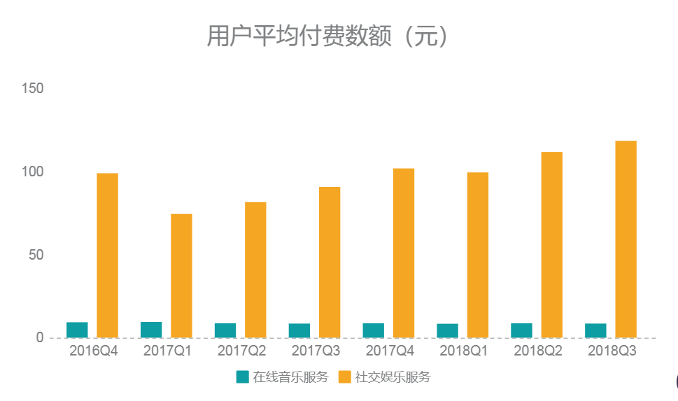 老虎证券 | 腾讯音乐打新通道开启，欲购从速！