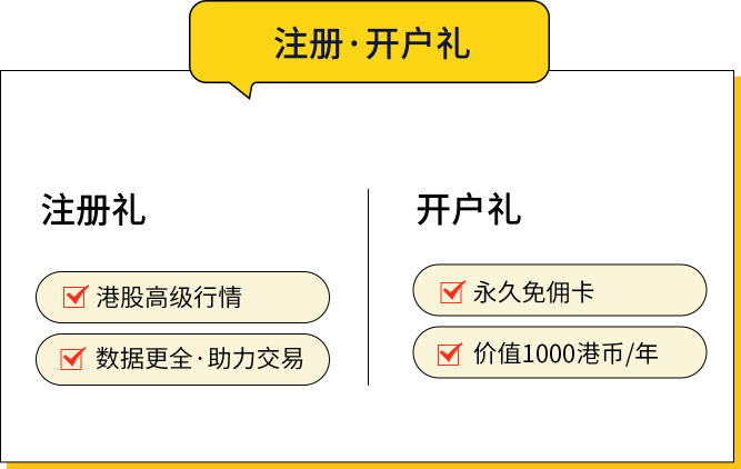 位于港股免佣的尊嘉金融2021年最新开户优惠