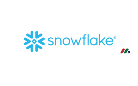 AI赛道双雄对决：Snowflake能否超越暴涨300%的CoreWeave？